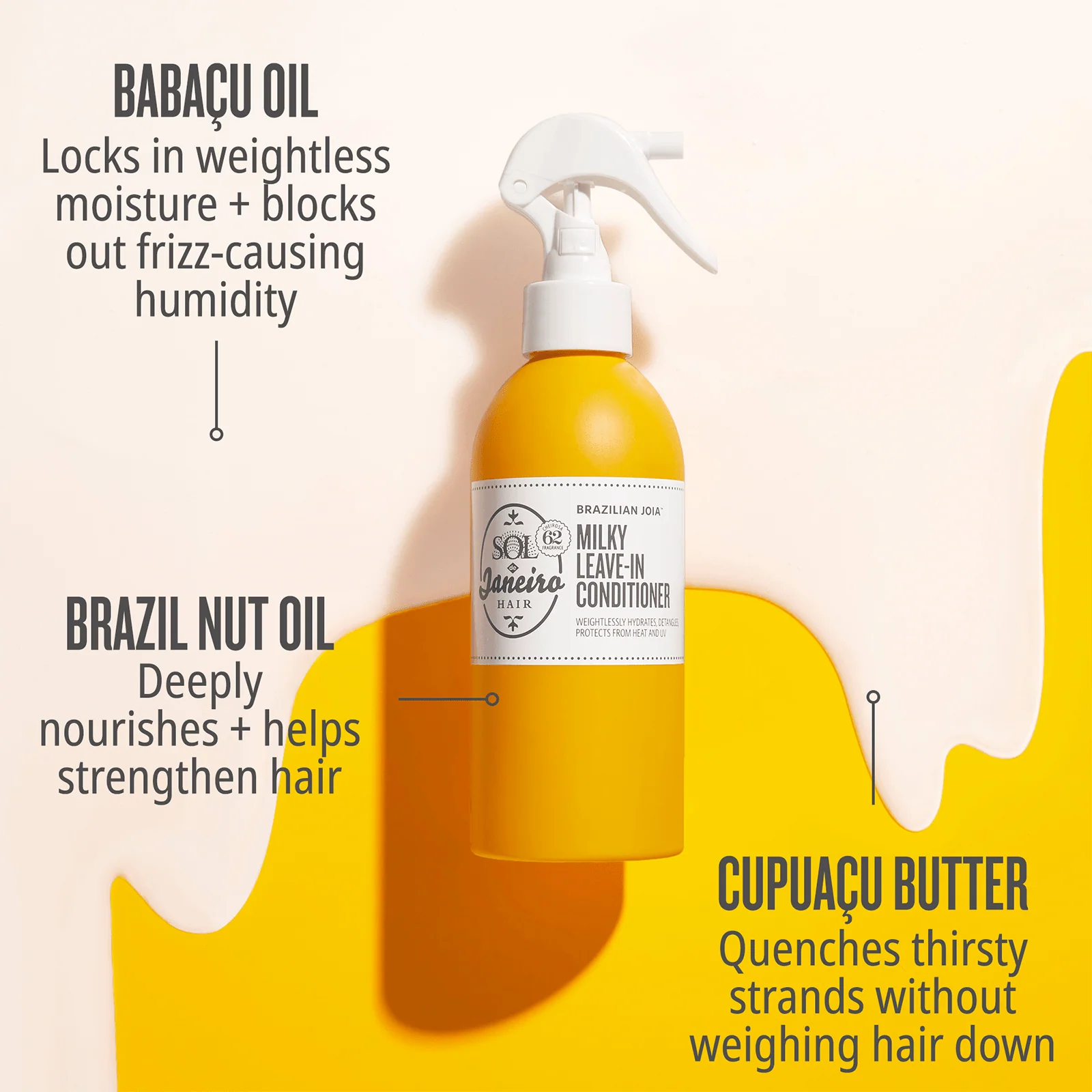 Brazilian Joia™ Milky Leave-In Conditioner - Image 7